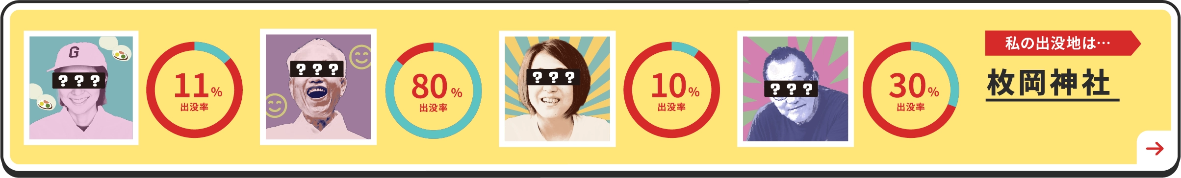 私の出没地は・・・枚岡神社