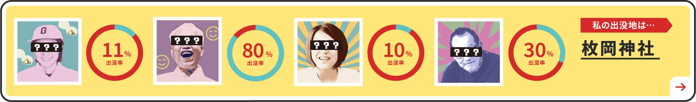 私の出没地は・・・枚岡神社