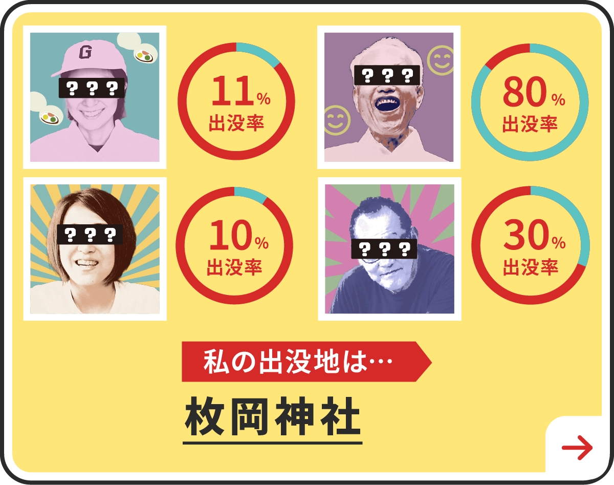 私の出没地は・・・枚岡神社