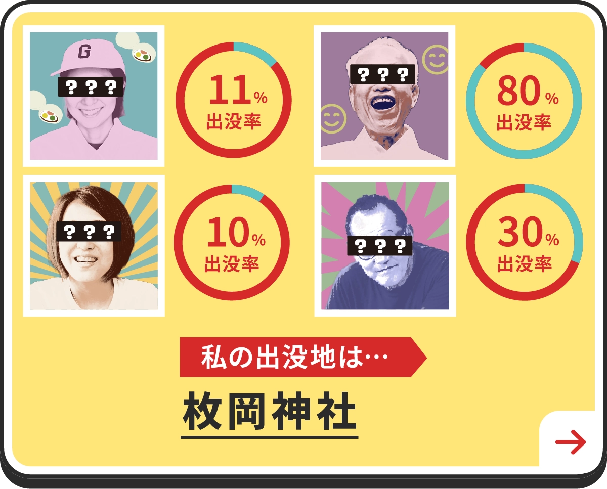 私の出没地は・・・枚岡神社