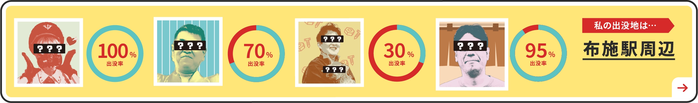 私の出没地は・・・布施駅周辺