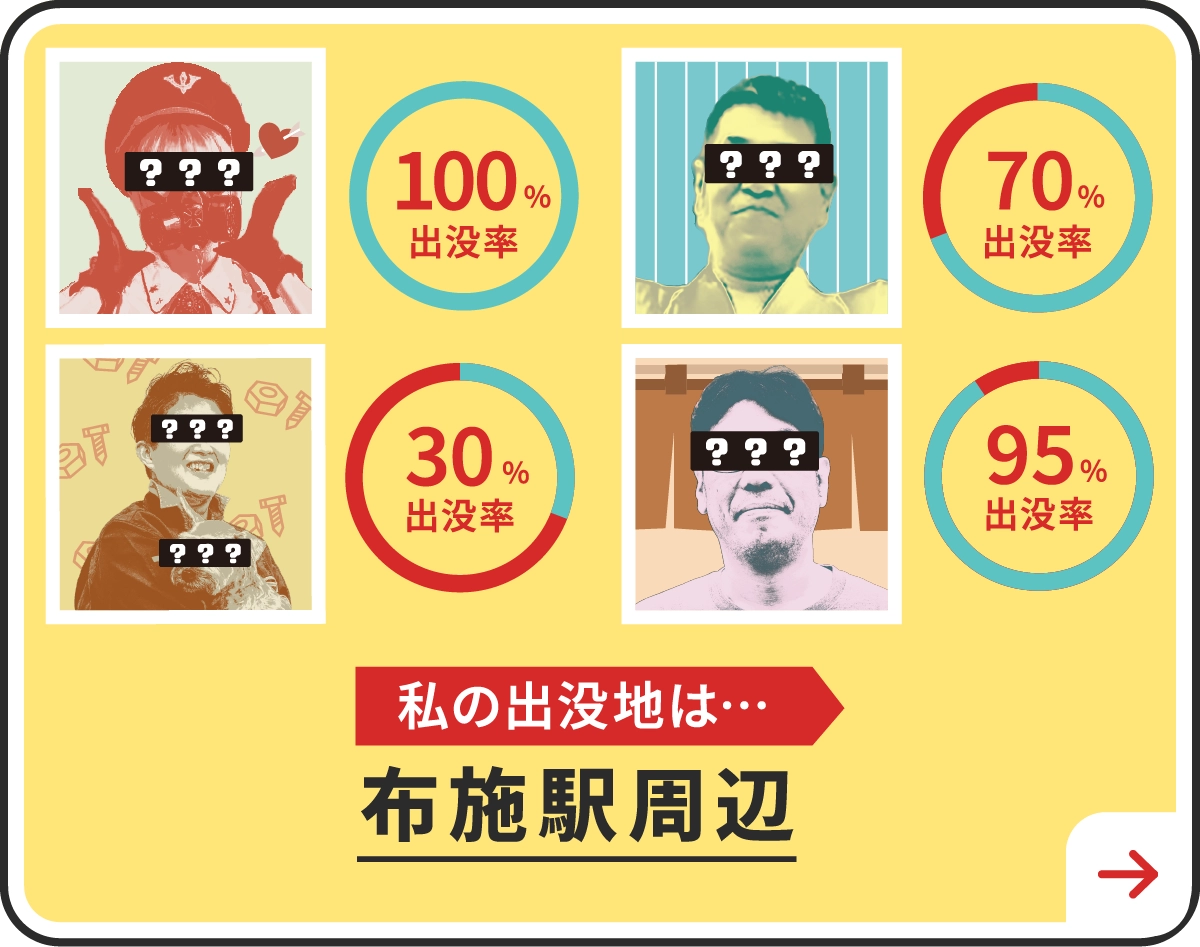 私の出没地は・・・布施駅周辺