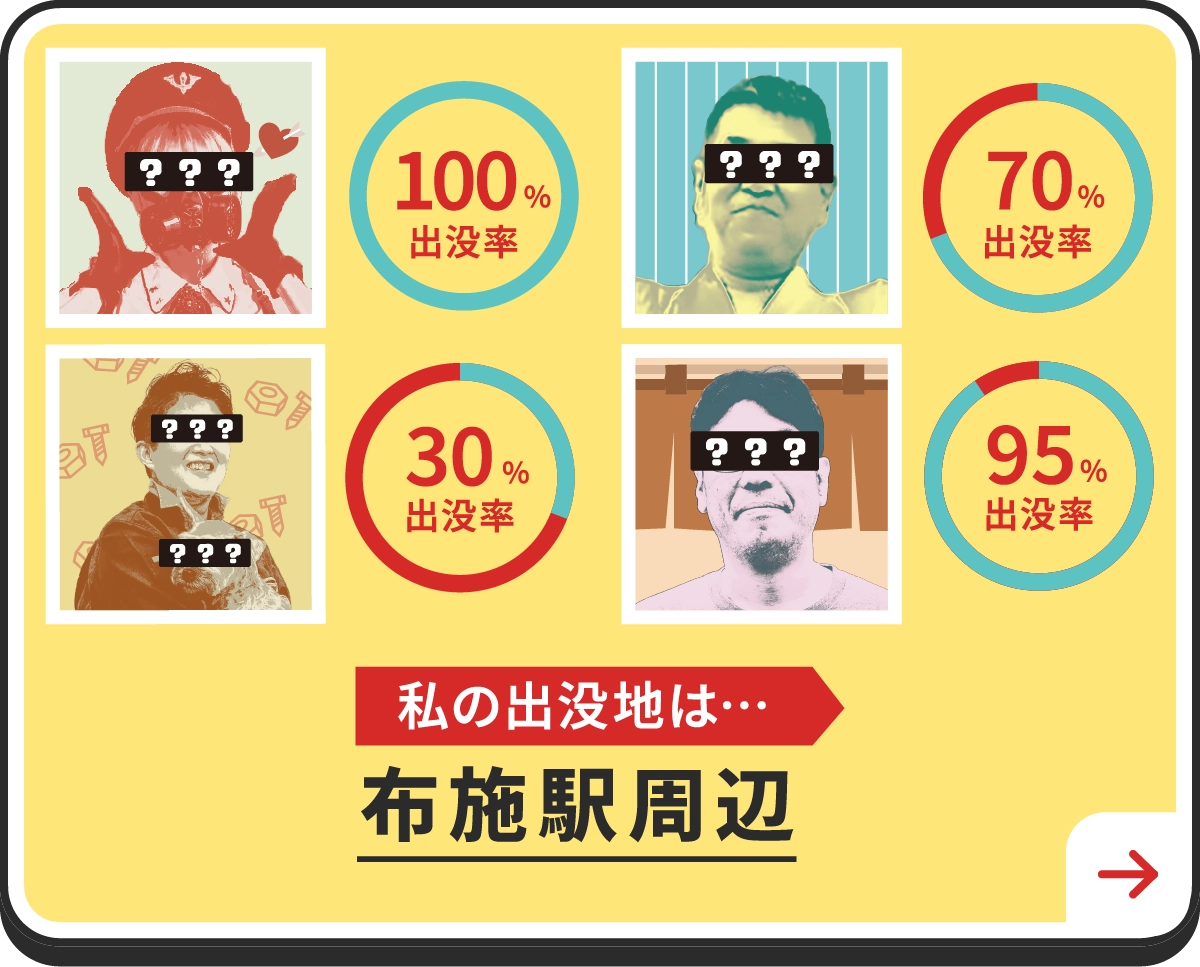 私の出没地は・・・布施駅周辺