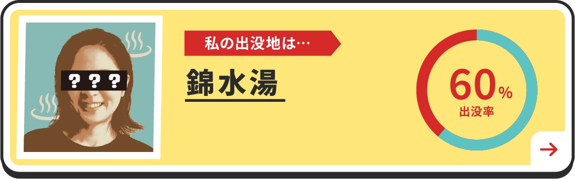 私の出没地は・・・錦水湯