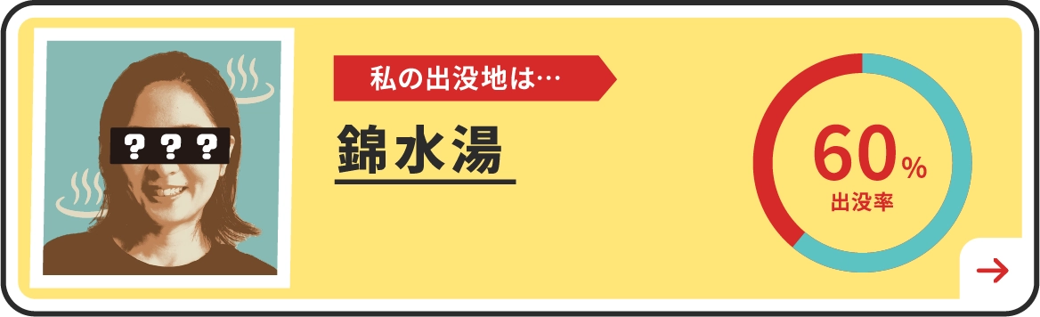 私の出没地は・・・錦水湯