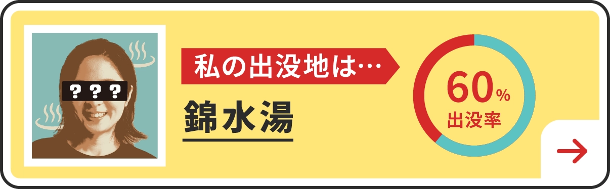 私の出没地は・・・錦水湯