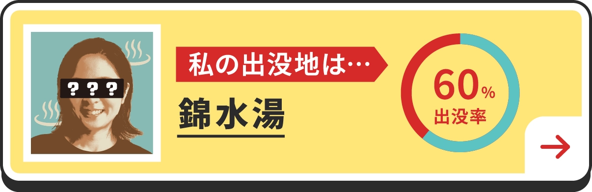 私の出没地は・・・錦水湯